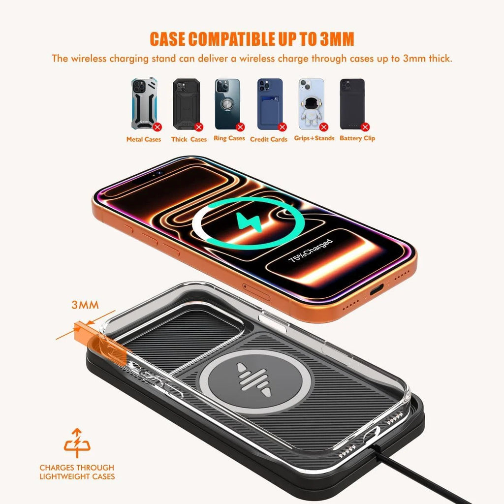 Wireless Car Charger,Charging pad Non Slip 15w Fast Charger for Car Wireless Phone Charger for iPhone17/ 16/15/14/13/12 Pro Max