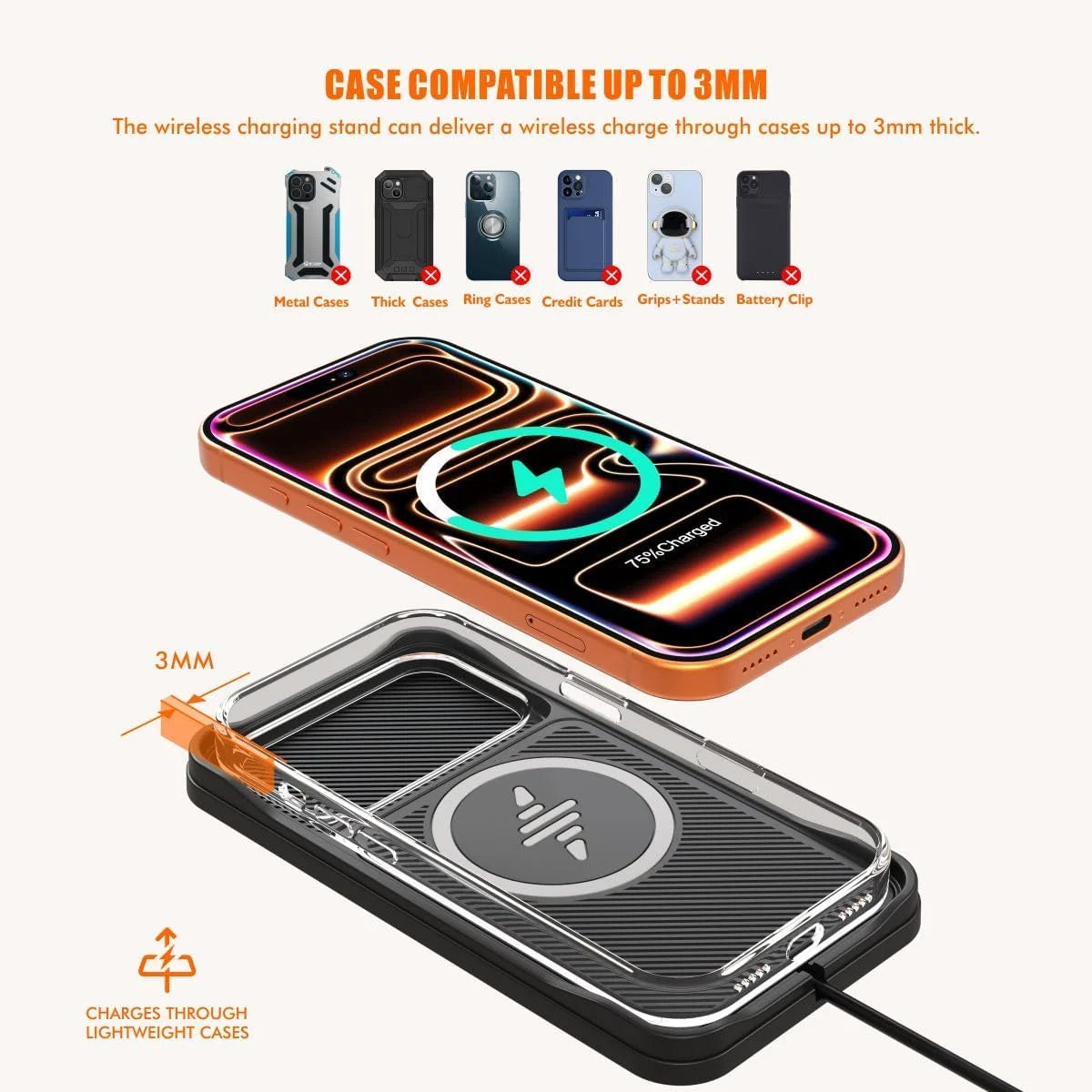 Wireless Car Charger,Charging pad Non Slip 15w Fast Charger for Car Wireless Phone Charger for iPhone17/ 16/15/14/13/12 Pro Max